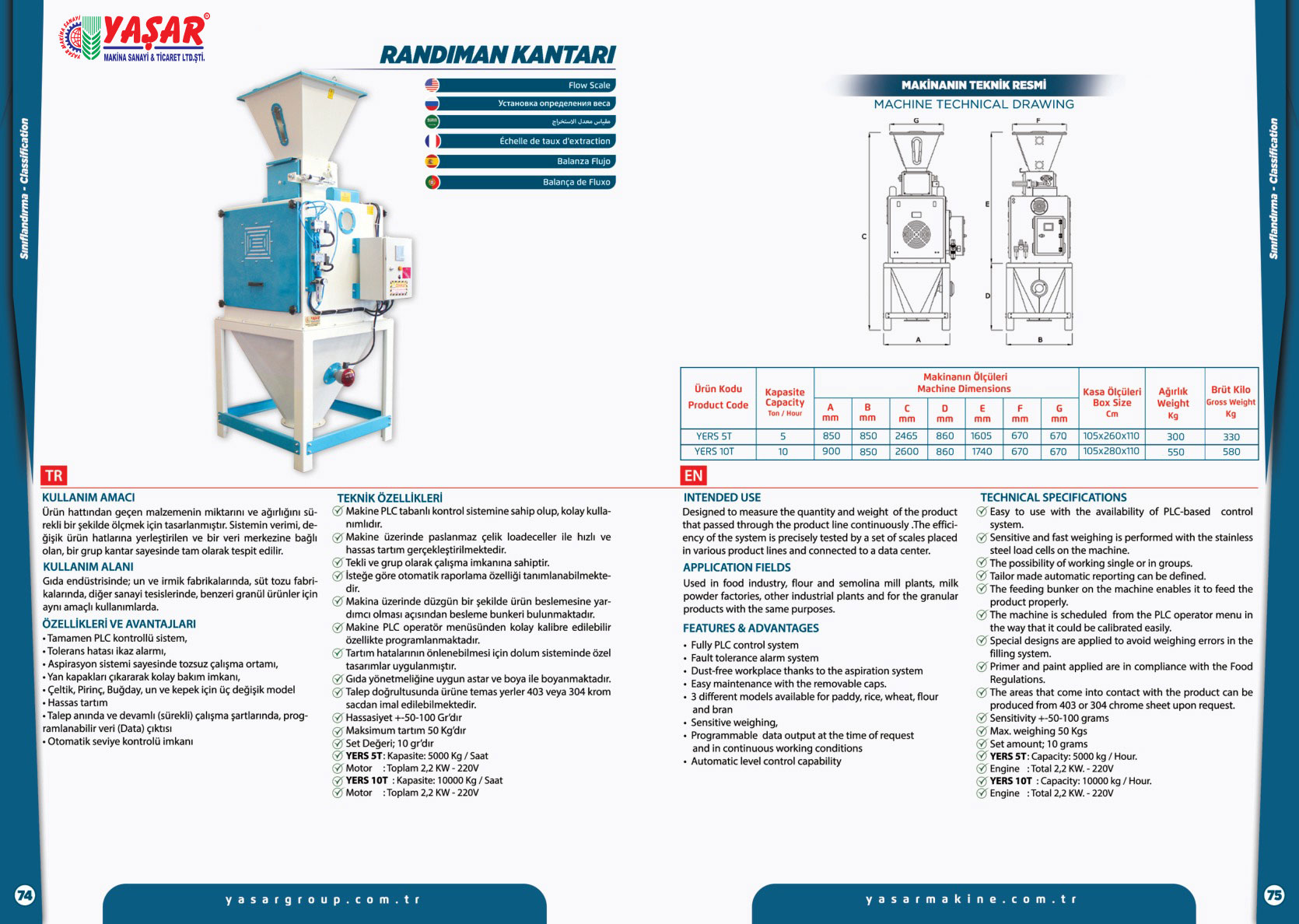 Randıman Kantarı katalog sayfası
