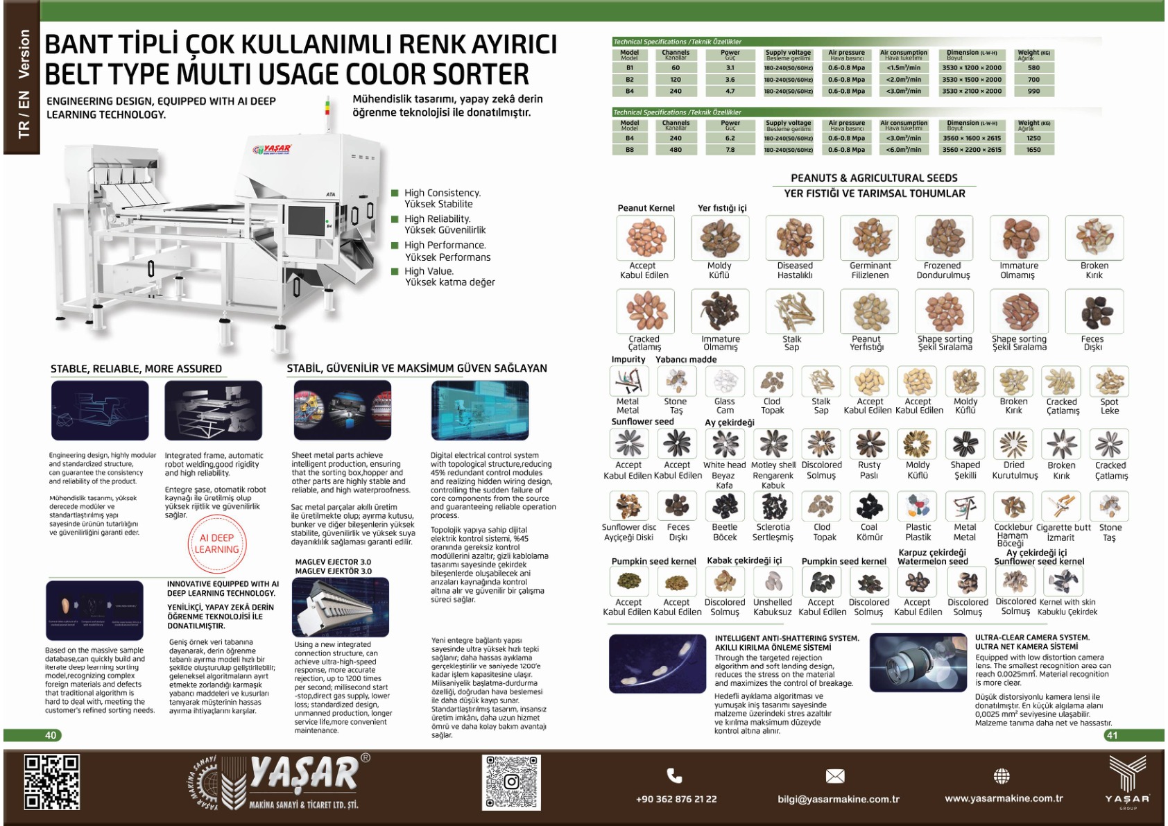Bant Tipli Çok Kullanımlı Renk Ayırıcı katalog sayfası